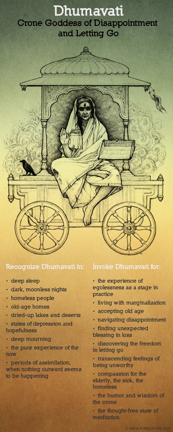 Dhumavati, Crone Goddess of Disappointment and Letting Go