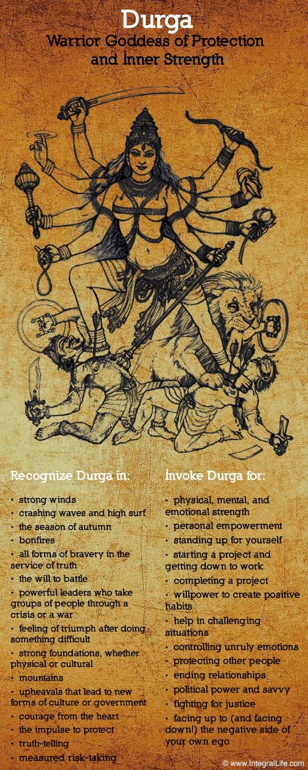 Durga: Warrior Goddess of Protection and Inner Strength