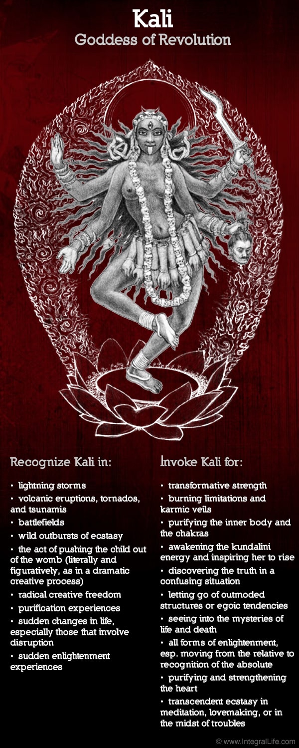 Kali, Goddess of Revolution