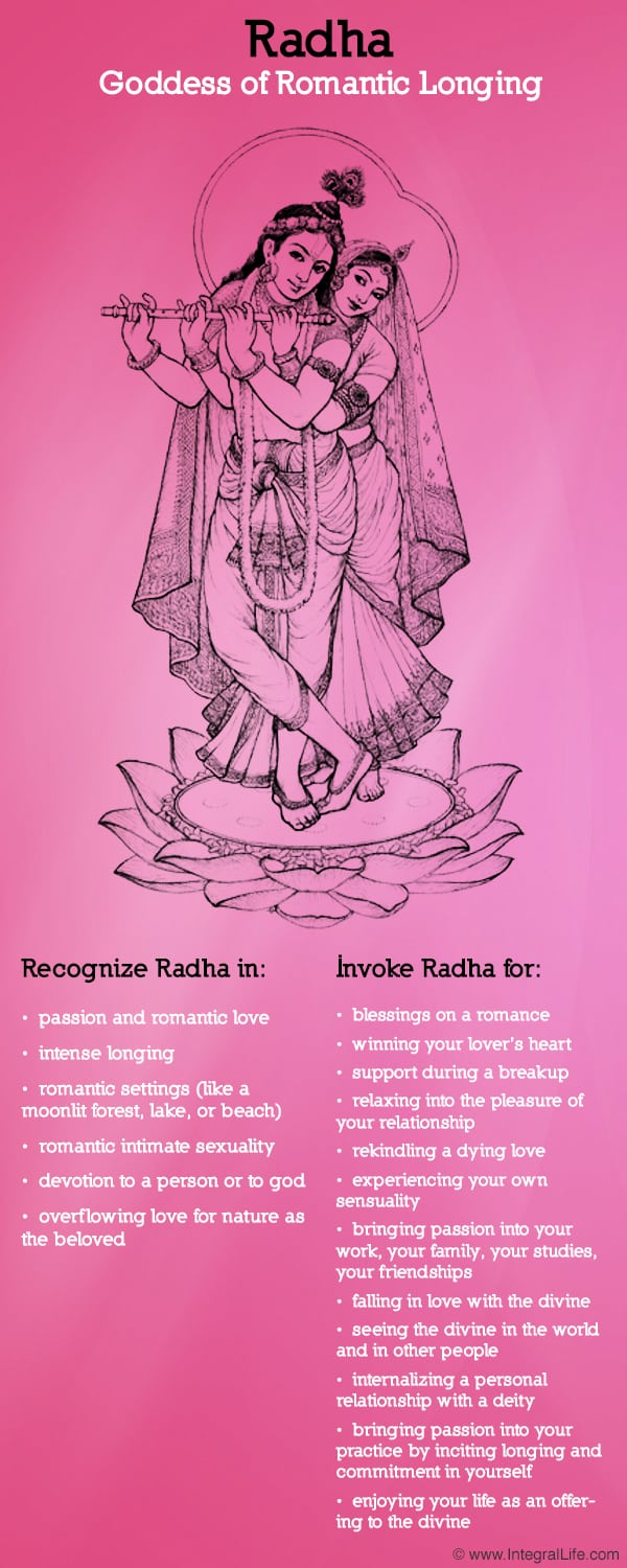 Radha, Goddess of Romantic Longing